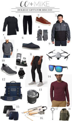 HOLIDAY GIFTS FOR HIM 2020 BEST HOLIDAY GIFT GUIDES FOR MEN